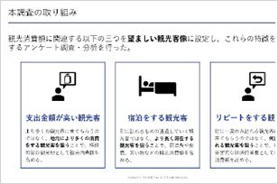 指宿市（鹿児島県）　様