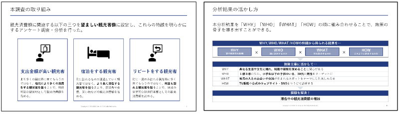 指宿市（鹿児島県）　様