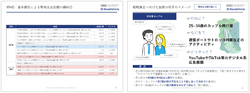 高千穂町（宮崎県）　様