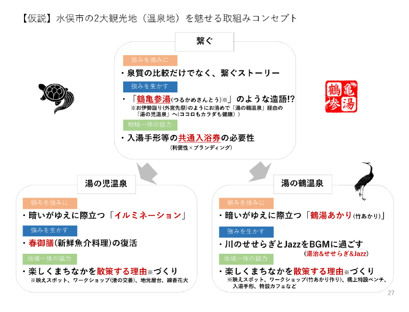 熊本県　様