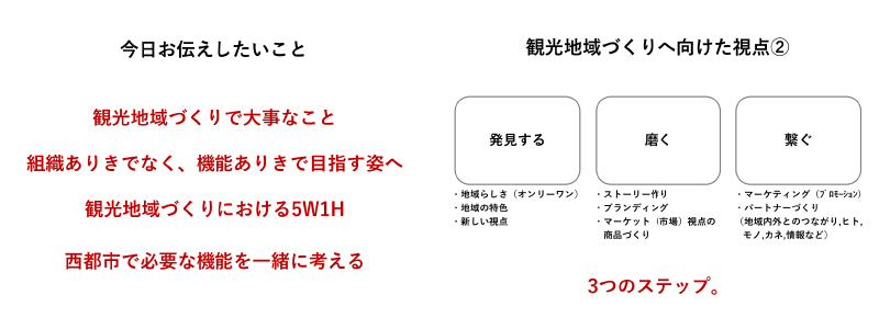 西都市（宮崎県）　様