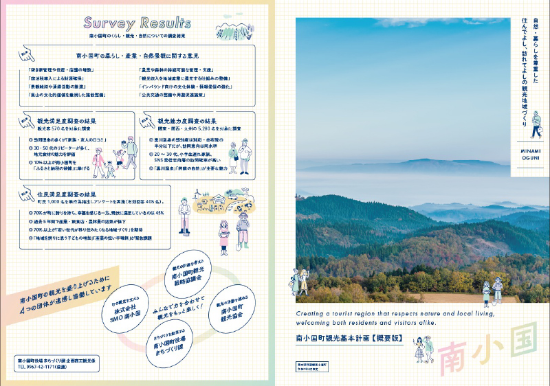 南小国町（熊本県）　様