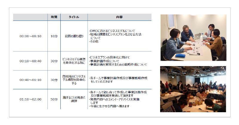 長崎県文化観光国際部　様　じゃらんリサーチセンター 様