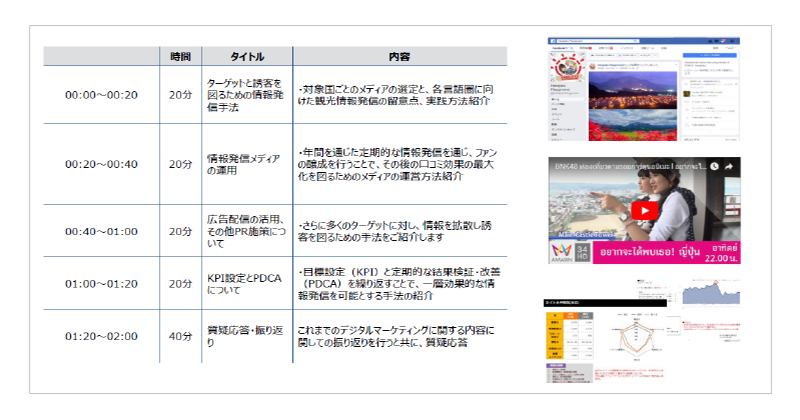 長崎県文化観光国際部　様　じゃらんリサーチセンター 様